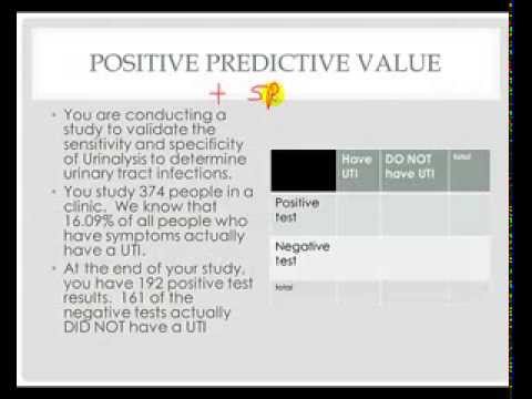 Calculating Positive Predictive Value and Negative Predictive Value ...