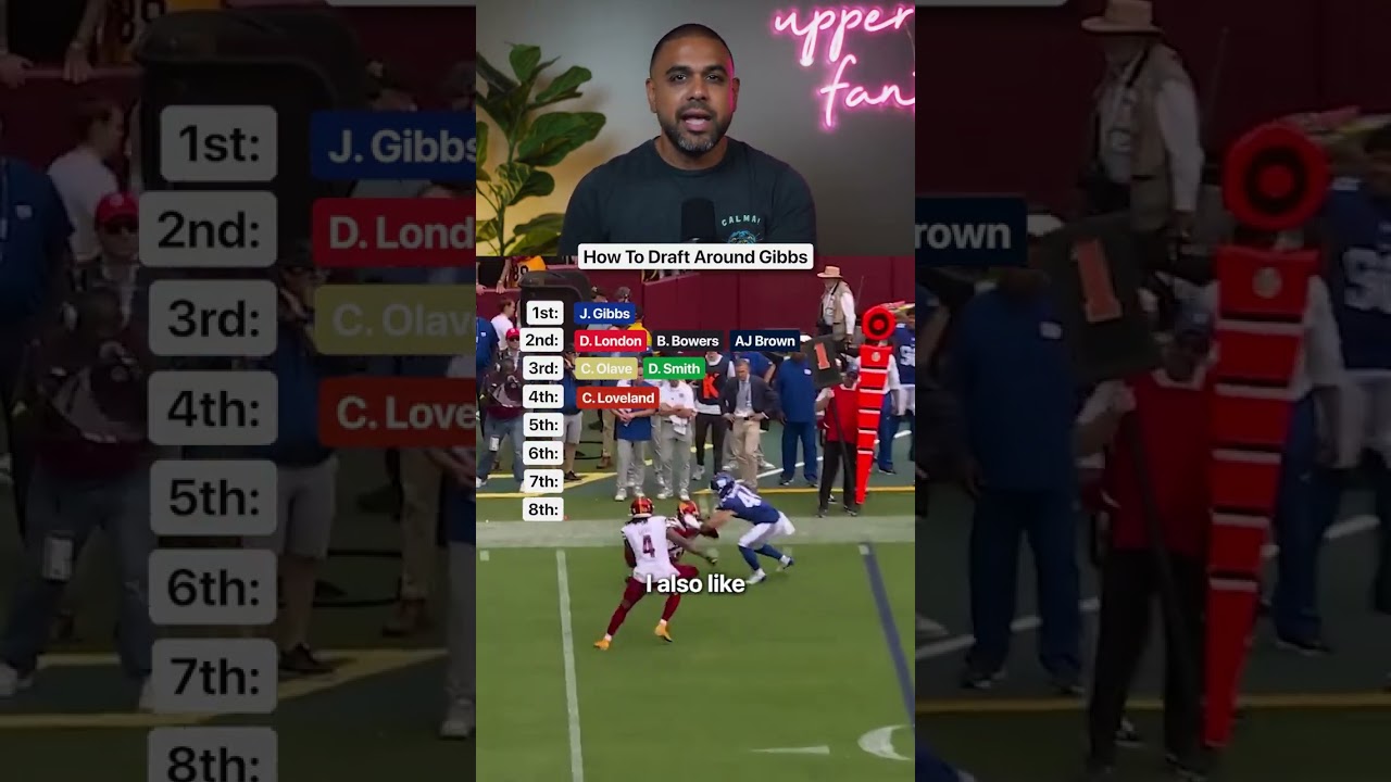 How To Build a Winning Roster Around Jahmyr Gibbs 🦁