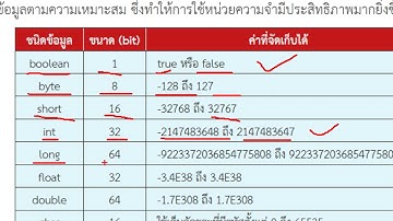 สอนออนไลน์ บทที่ 3 ชนิดข้อมูล ตัวแปร นิพจน์ และตัวดำเนินการ