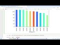 Data Analytics: Pandas Video 5 | Exploratory Data Analysis EDA on Car dataset from Car dekho.com