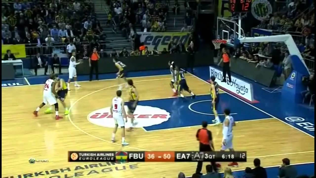 Zeljko Obradovic meltdown