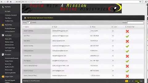 Overview of Ultimate Cycler Backoffice