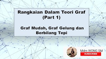 Rangkaian Dalam Teori Graf- Graf Mudah, Graf Gelung dan Berbilang Tepi (Part 1) KSSM Tingkatan 4