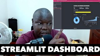 building an analytics dashboard using streamlit (python)