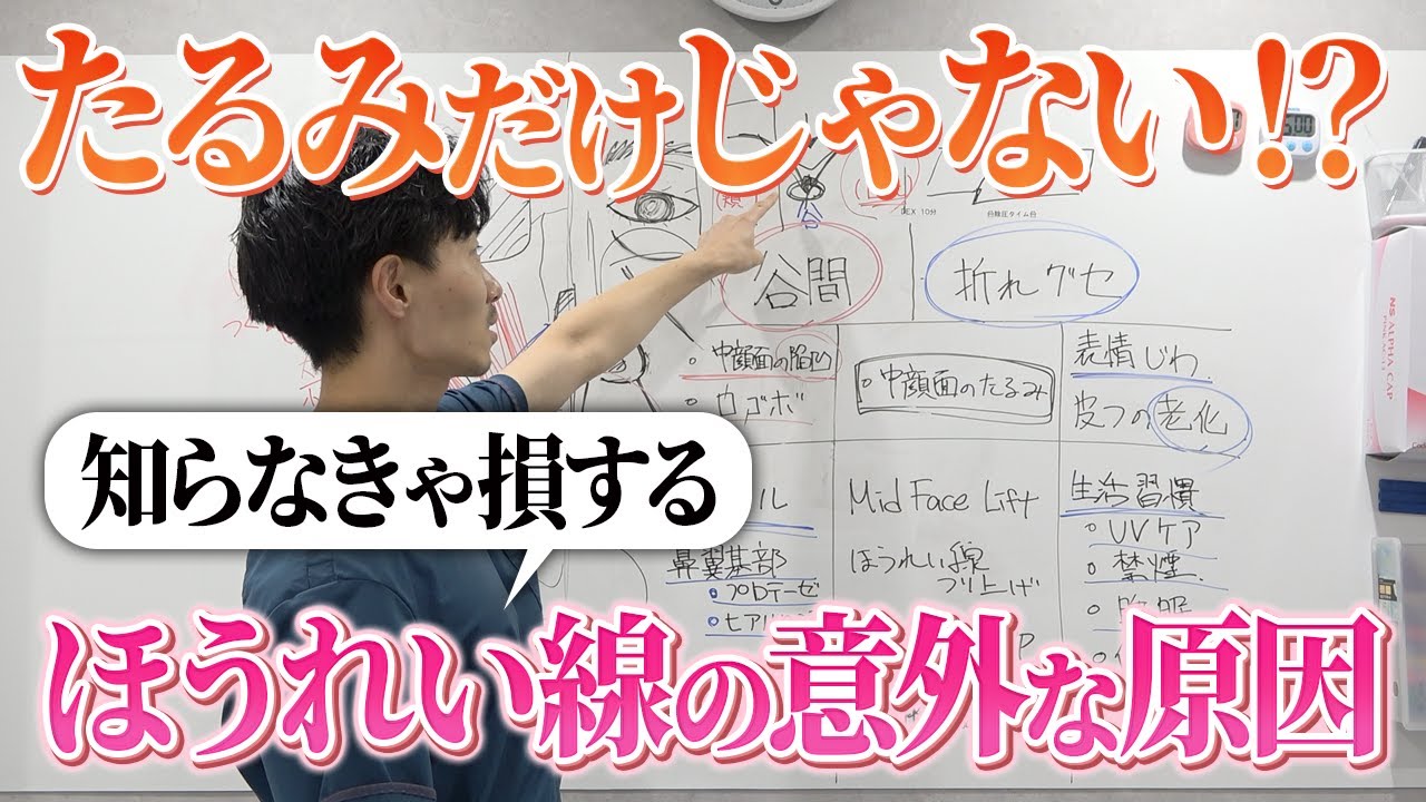 【保存版】もう悩まない！ほうれい線の原因と治療法を医師が徹底解説！