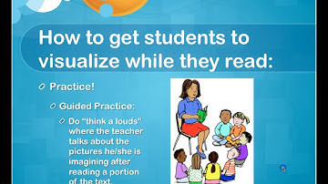 Comprehension Strategy: Visualizing