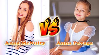 Anna McNulty VS Anna Pavaga Transformation  From Baby To 2024