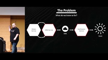 Quash Your Quota: A Batching Pattern For Eventbridge Schedules - Lee Priest