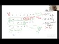 23/08/2021- How to Calculate Fertile Period | Dr Jay Mehta | Family Physicians