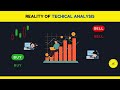 Reality Of Technical Analysis • Truth Behind Technical Analysis • #derivativecry #technicalanalysis