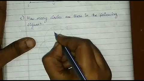 Exercise 6.3/ 5. How many circles are there in the following figure?