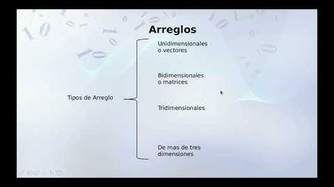 Introducción a los arreglos en Flowgorithm