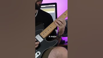 Arpeggio Lick | Rock/Metal Soloing Idea with Sweep + String Skipping #guitarlesson #metalshredder