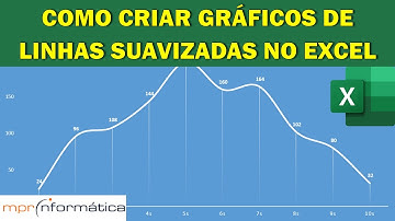 Como Criar Gráficos de Linhas Suavizadas no Excel