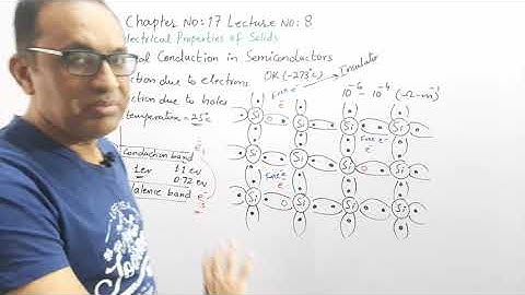 Physics of Solids CH#17 Lec -8 | Electrical Conduction in Semiconductors | 2nd Year FSc Physics