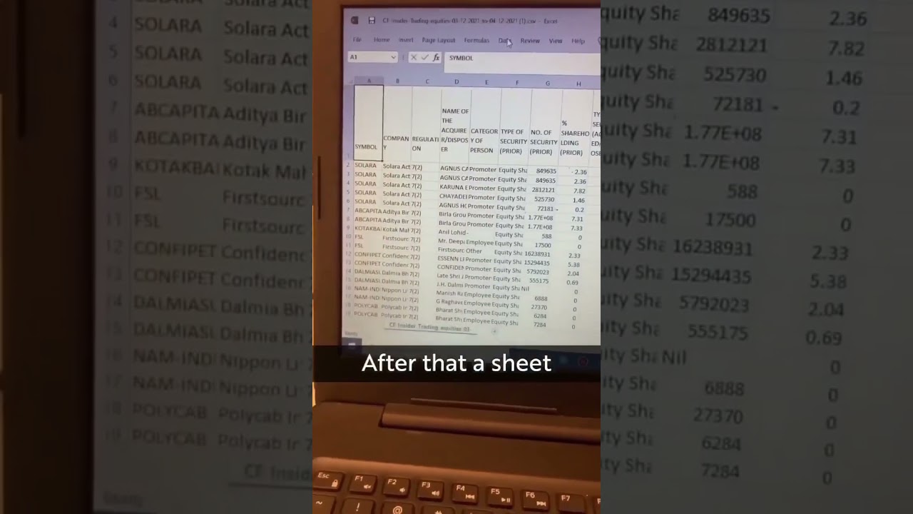 Secret Tips for Insider trading...!!! 