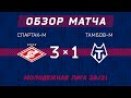 Молодежная Лига | "Спартак-М" - "Тамбов-М" (3:1)