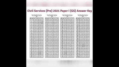 UPSC 2021 #prelims2021 #prelims  #answerkey #gs1 #upsc2021 #upsc #answer #allthecoachingclasses