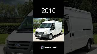 Evolution Of Ford Transit (1965-2023) #shorts Resimi