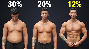 The Fastest Way to 12% Body Fat (From Any Start Point)