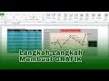 Langkah-Langkah Membuat Grafik di Excel