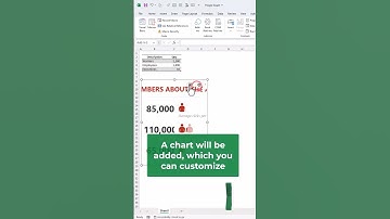 🇺🇸 EXCEL TIPS: 👨🏻‍🤝‍👨🏻👨🏻‍🤝‍👨🏻👨🏻‍🤝‍👨🏻 People Graph #shorts
