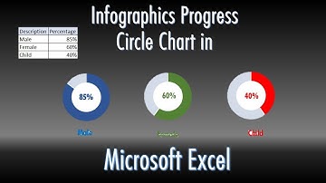 Infographics Progress Circle Chart in Excel