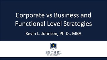 Corporate vs Business and Functional Level Strategies
