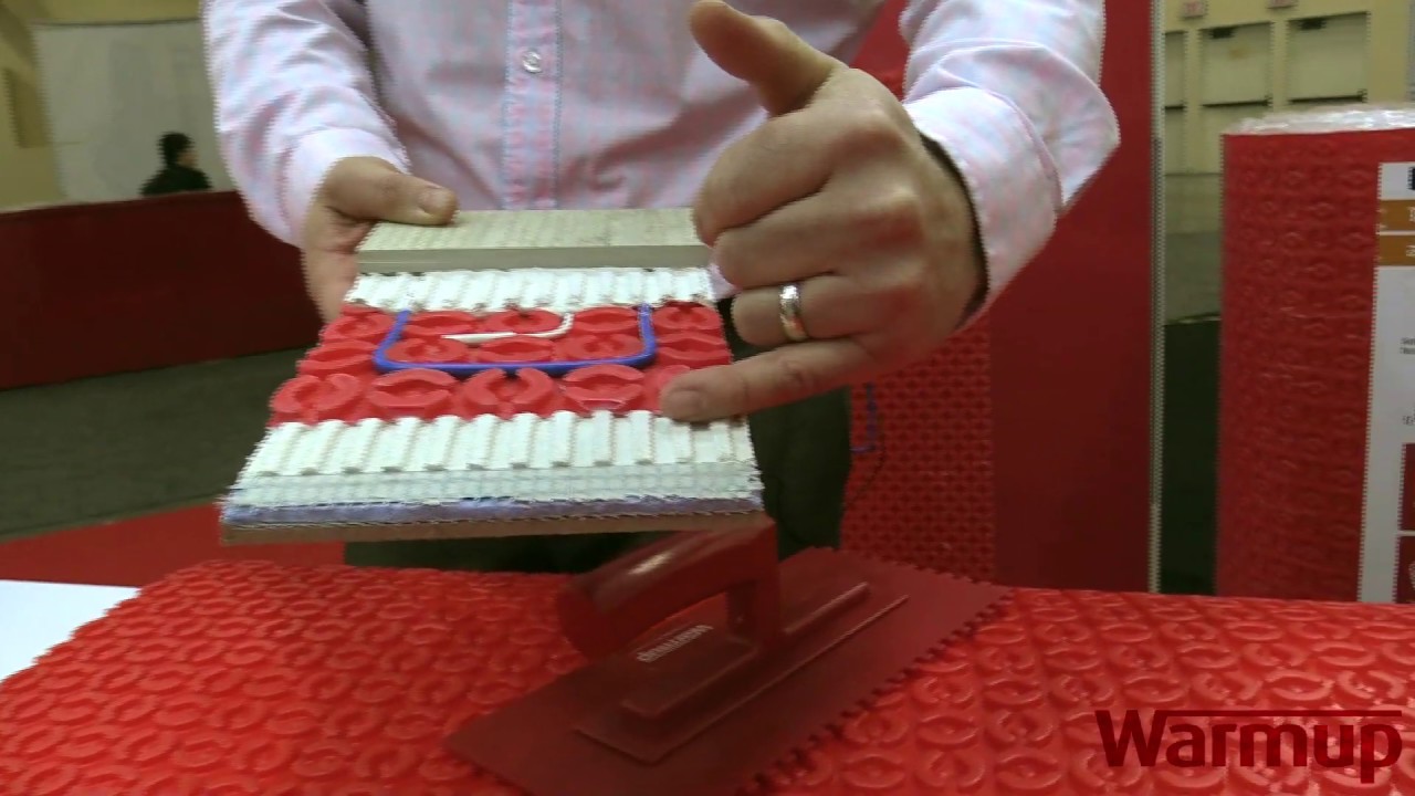Dcm Pro Introducing DCM-PRO anti-fracture system - YouTube