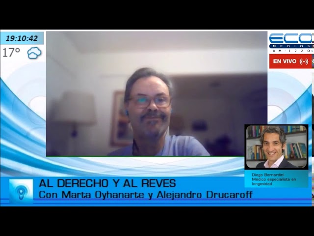 Entrevista con Alejandro Drucaroff en Abril 22, 2020