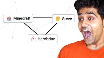 CAN I CREATE HEROBRINE IN INFINITE CRAFT (DAY 1)