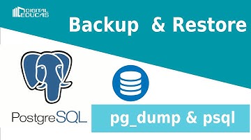 Guía Completa: Cómo Hacer y Restaurar Backups en PostgreSQL con pg_dump y psql