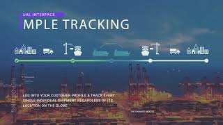 Brand Reel - DNA Supply Chain Logisitics