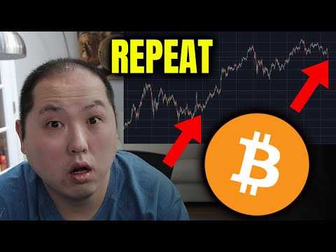 BITCOIN HOLDERS GET READY - HISTORY IS REPEATING!!!