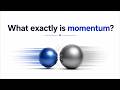 Momentum Explained | Understanding Momentum Through Simple Examples