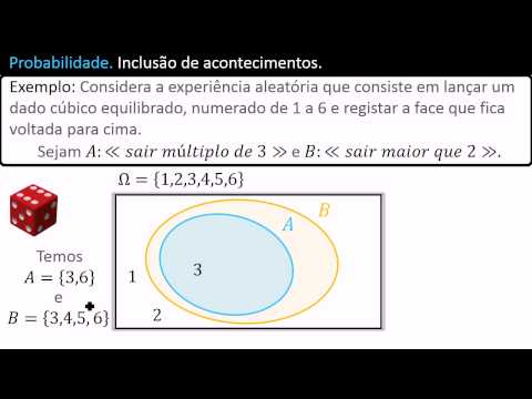 Capa: Inclusão de acontecimentos