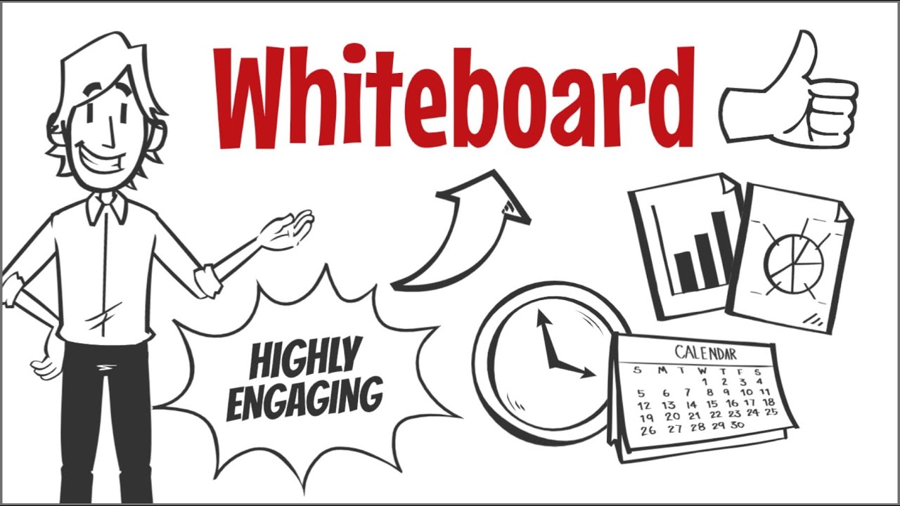 VideoScribe & VideoMaker FX | White Board Animation | White Board Explainer Videos