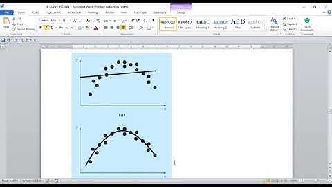 Curve Fitting | Least Squares Regression 2