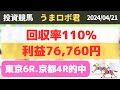 【うまロボ君で投資競馬】競馬必勝法 ➕76,760円！回収率110%東京、京都競馬場 2024/04/21