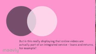 Quinn's Week 7 Reflect Activity: Online Videos and Libraries