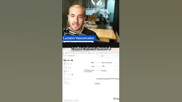 Você sabe qual é a função da biblioteca Pydantic?