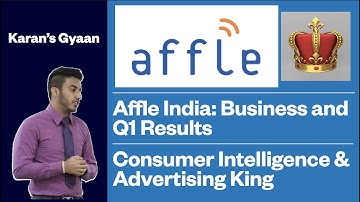 Affle India: Consumer Intelligence & Advertising King | Business and Q1 Results | Premium Share