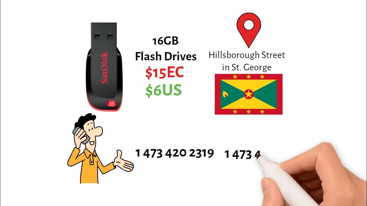 ASIBS, Grenada, Flash Drives, November 2022 Special, Promotions
