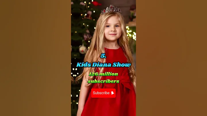 Top 10 Most Subscribed YouTube channels as of 2024 #top10 #top10ner #shorts #youtubeshorts #most