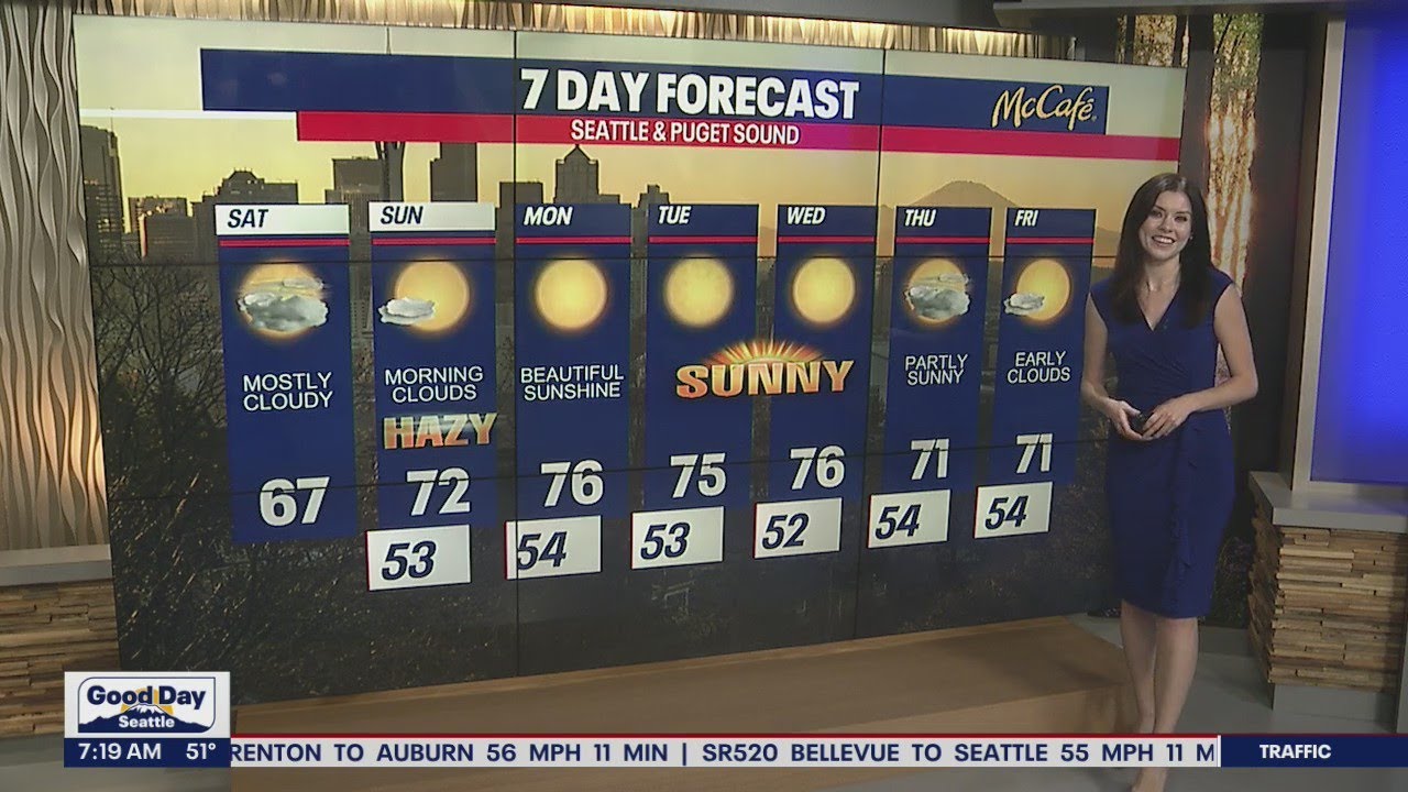 Cool temperatures today, warm week ahead | FOX 13 Seattle - YouTube