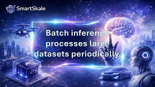 Batch inference processes large datasets periodically #mlops #mlsystemdesign  #aigenerated