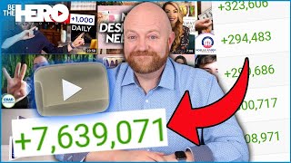 How To Create A YouTube Channel (2021 Beginner's Guide) | PART 1