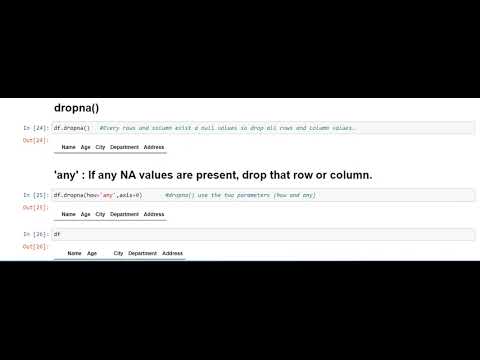 How to Drop NAN and missing values with pandas
