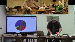 Halifacts Oasis Y2 E47 Town Hall District 5