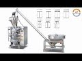 Automatic milk powder filling and packing machine spices maize flour bag packaging machine